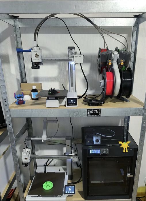 Послуги 3D друку, 3d друк/моделювання