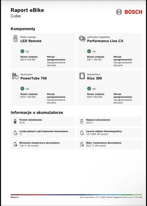 Raty 0% 12m-cy gwar CUBE (XL) 140 HPC ACTIONTEAM 750Wh 1300km 29"[408]