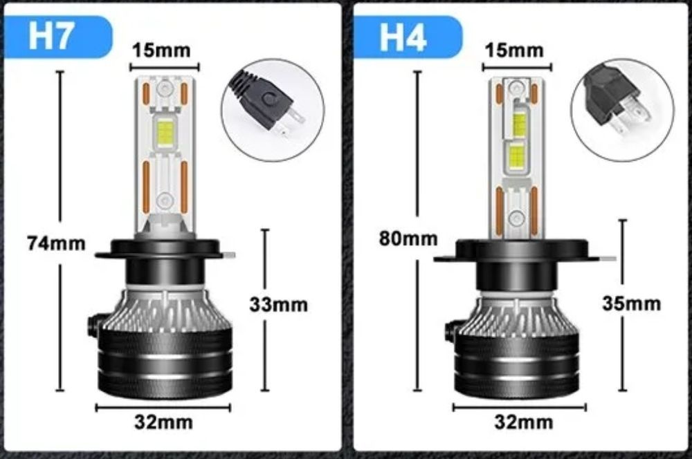 Fantásticas Lâmpadas Led 180W H4 H7