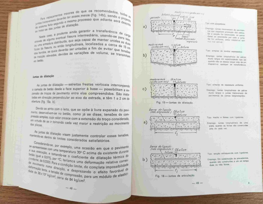 Boletins Técnicos - Edições A.T.I.C.