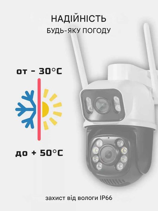 Потужна камера ICSee WIFI 8мп відеонагляду поворотна подвійна Q28