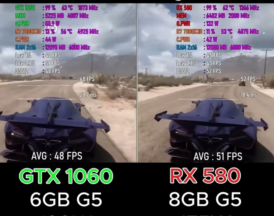 Топовая MSi  RX Gaming X RX 580 -8 Gb лучше 1060 6 Магазин CompiC