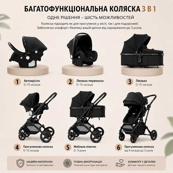 Дитячі коляски 3в1 з автокріслом / Нові / Відправка без предоплати