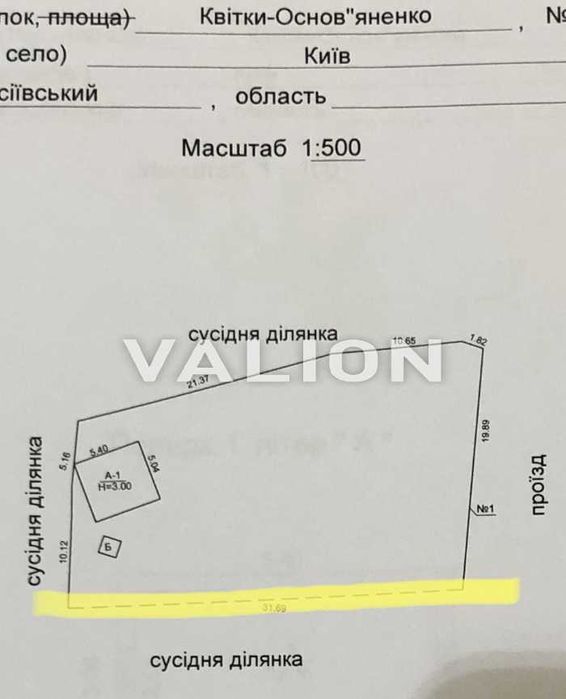 Подарую будинок(дом)- 12 соток землі. Мишоловка. пр.Науки. Озеро.