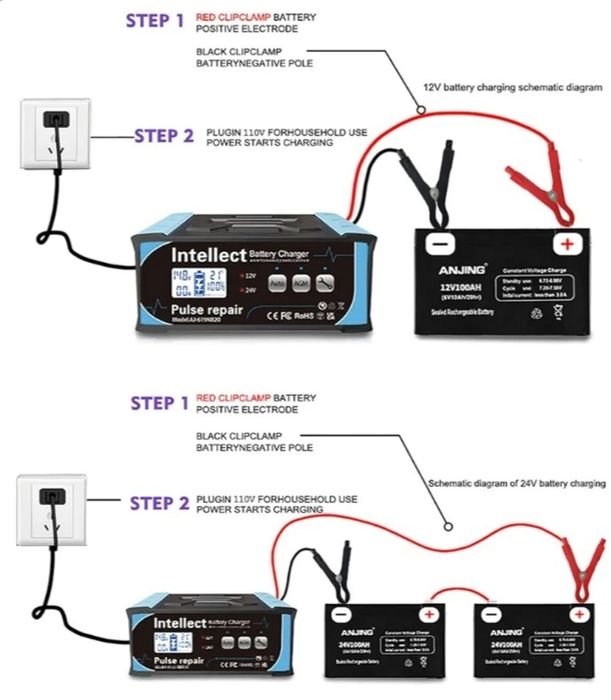 carregador inteligente