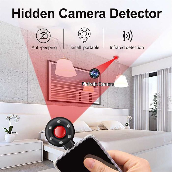 Mini hidden camera detector for travel, hotels, and bathrooms64170835078019123