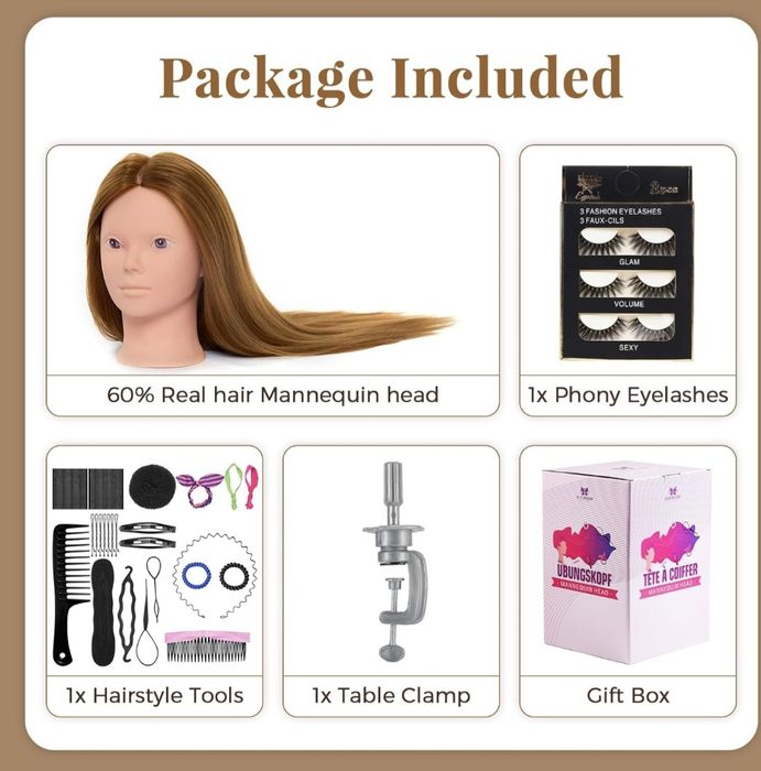 Професійна перукарська балванка (голова).