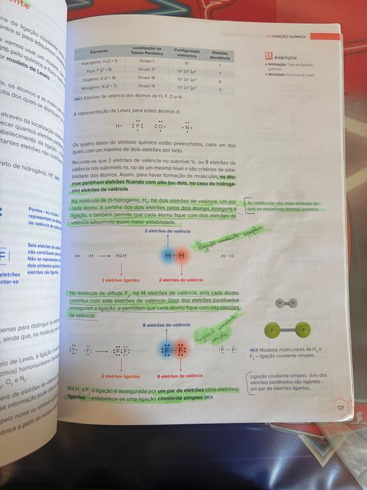Manual escolar 10Q de Química 10 ano