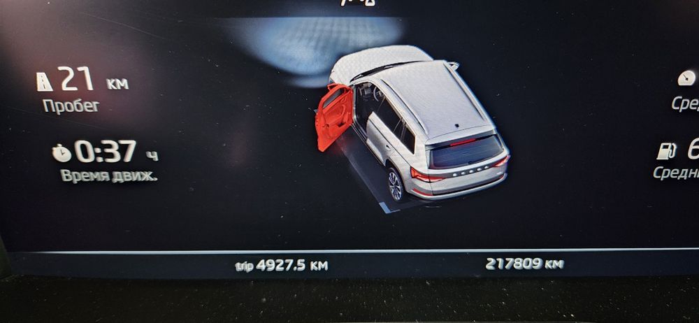 Skoda Kodiaq 2022