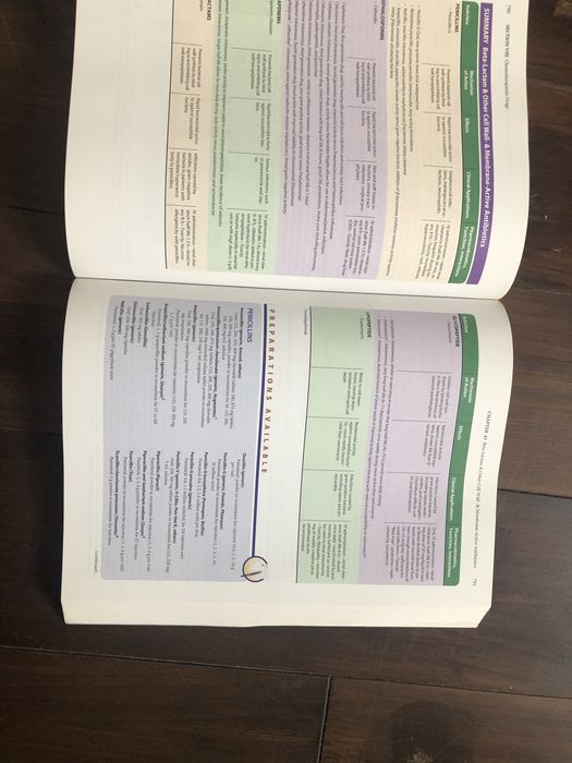 Livro Basic and Clinical Pharmacology 11 edition