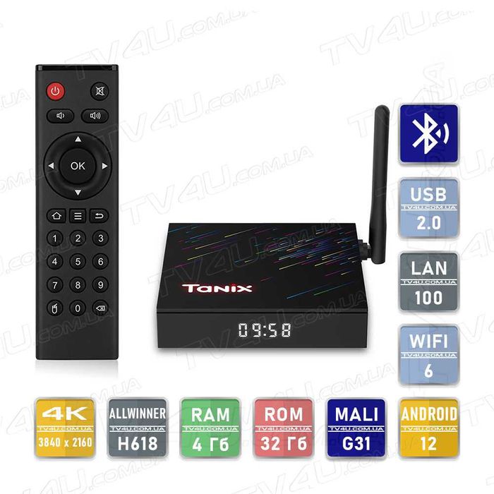 Смарт ТВ приставка Tanix TX68 4/32 Гб Smart TV Box Android 14