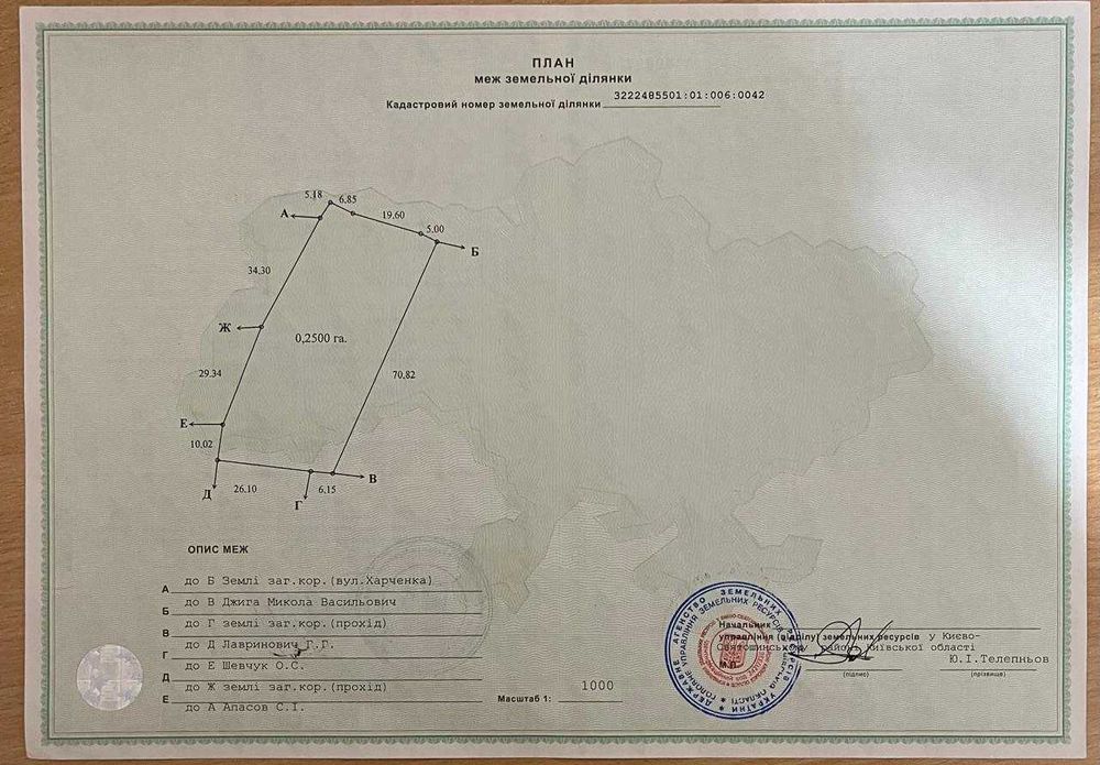 Продаж земельної ділянки в Музичах