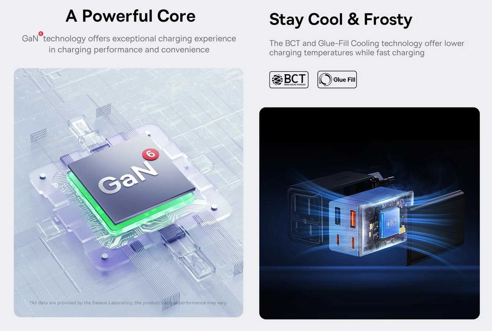 Зарядні пристрої BASEUS GaN6 Pro 2C+2U 65W / 100W