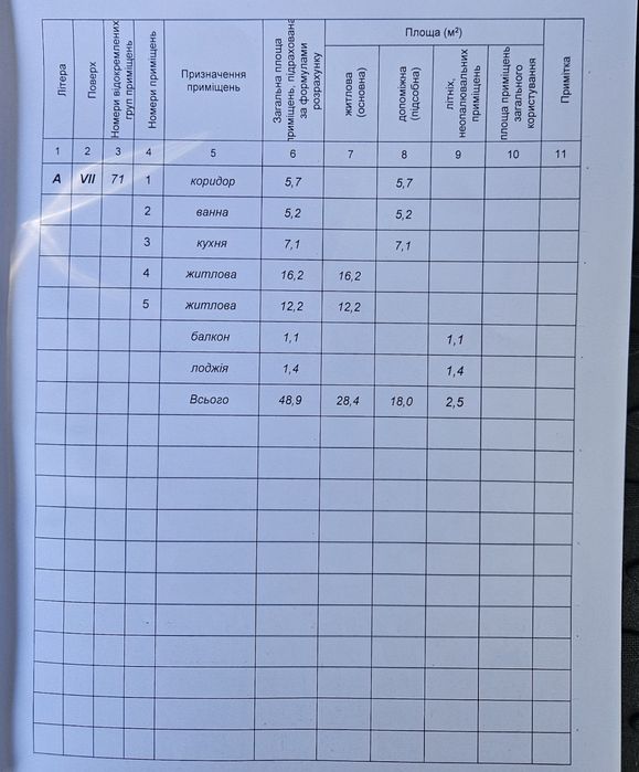 Продаж затишної 2 км квартири з видом на річку — вул. Угорницька / Надвірнянська