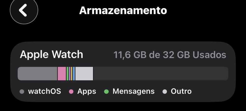 Vendo apple watch serie 8 de 45mm