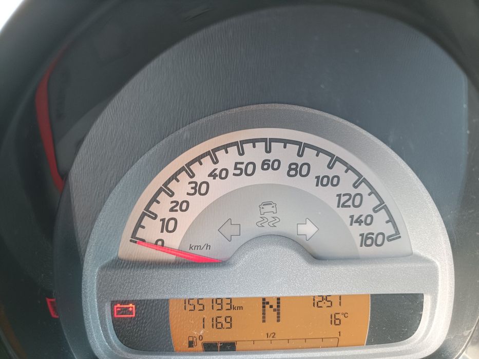 Smart Fortwo 0.8 CDI.