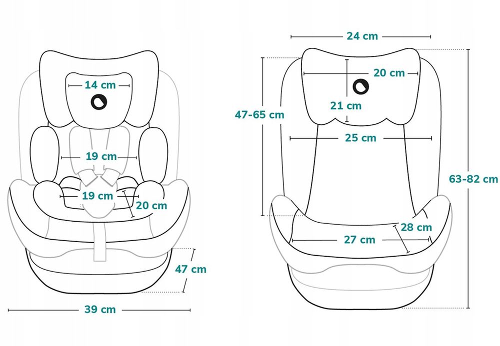 Автокрісло нове Lionelo "Bastiaan" 0-36 кг с isofix, Німеччина