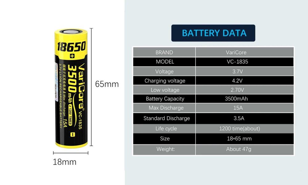 18650 акумулятори VariCore 3500 mah прості плаский плюс НОВІ