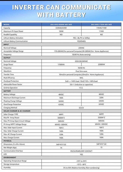 Гибридный инвертор ANENJI 6,2 кВт для дома и квартиры