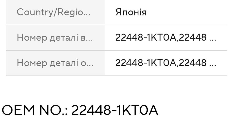 Котушка запалювання NISSAN