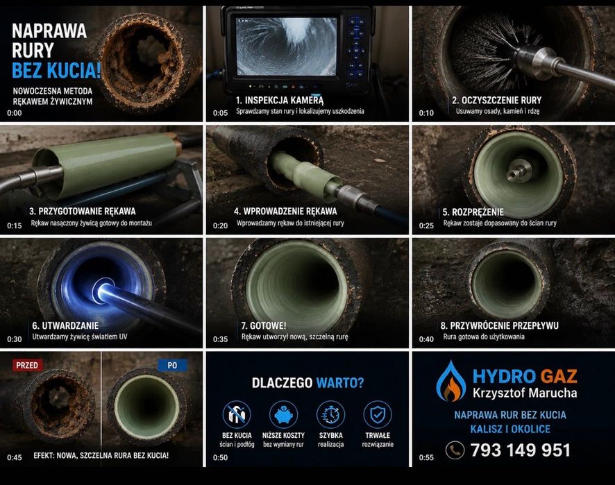 Usługi hydrauliczne Kalisz hydraulik Kalisz, naprawa pękniętej rury bez kucia, bezinwazyjna naprawa rur
