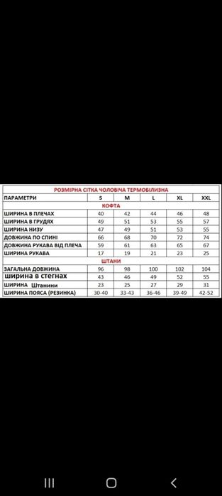 Термокомплект(термобелье),вафелька,хаки(т-зеленый),р48-54.Распродажа