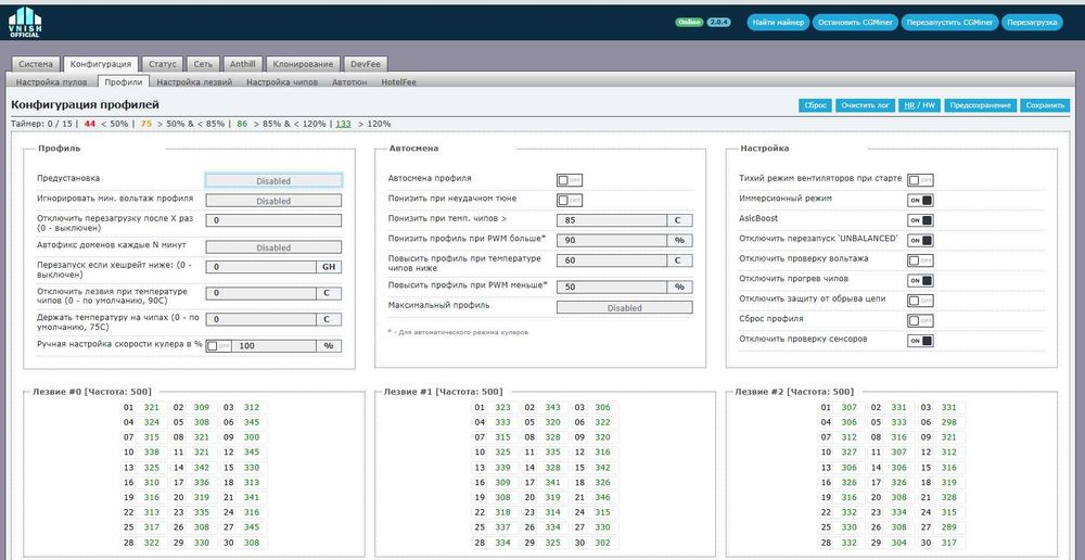 Asic T17 BitMain Antminer 42TH/s