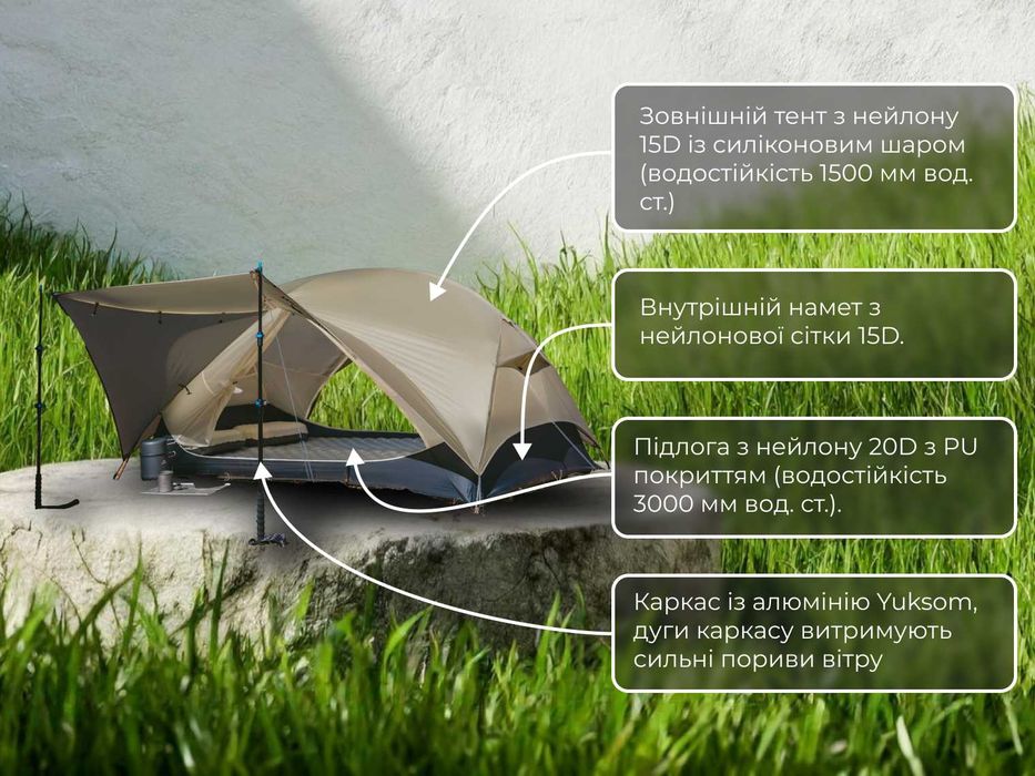 Намет палатка Naturehike Mongar PRO 1-2, Mongar UL 1-2, Mongar 2 20D 210T нейлон / поліестер