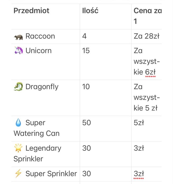 Rzeczy do gry grow a garden 2