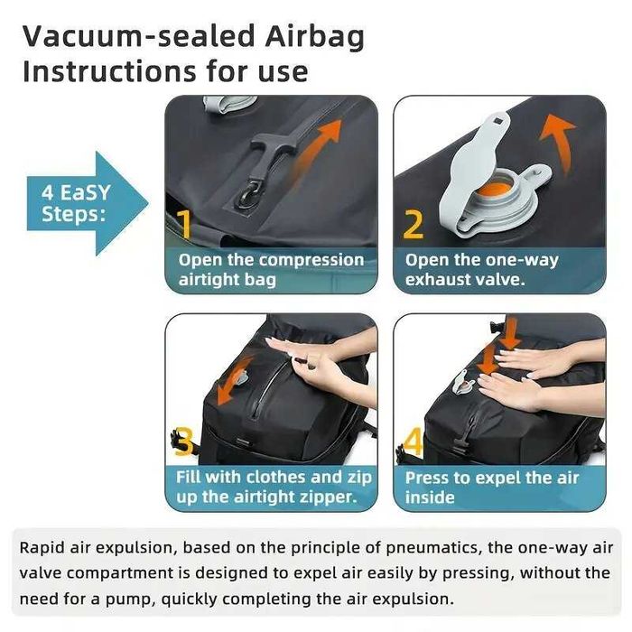 Вакуумний рюкзак для подорожей Ryanair ручная кладь/поклажа