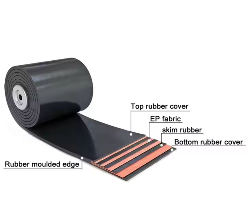 Стрічка конвеєрна.Лента транспортерная.