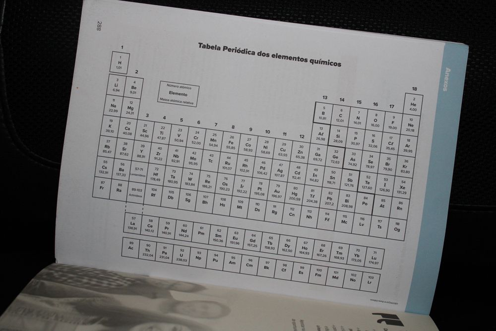 Guia de Estudo Física e Química A 10° ano