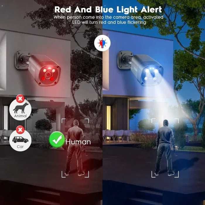 Kit vídeo vigilância 4 camaras POE 5MP detecção movimento