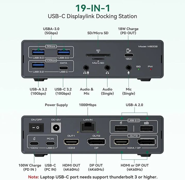 Потужна док-станція CMSTEDCD 19-в-1 Thunderbolt 3/4 (4K, PD 100W)