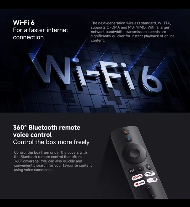 Xiaomi TV Box S (3rd Gen), Смарт ТВ приставка,