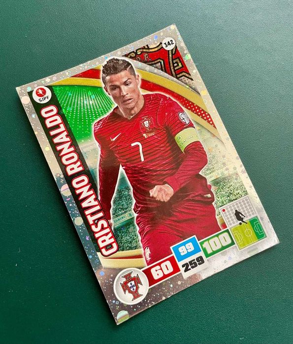 Cristiano Ronaldo – Panini Adrenalyn XL 2015-16