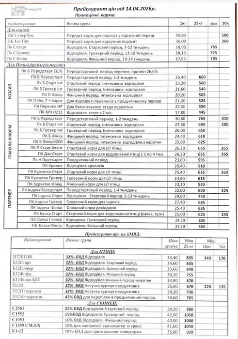 БВМД П32%-1180Б для бройлерів, качок, курей, перепелів та індиків 10кг