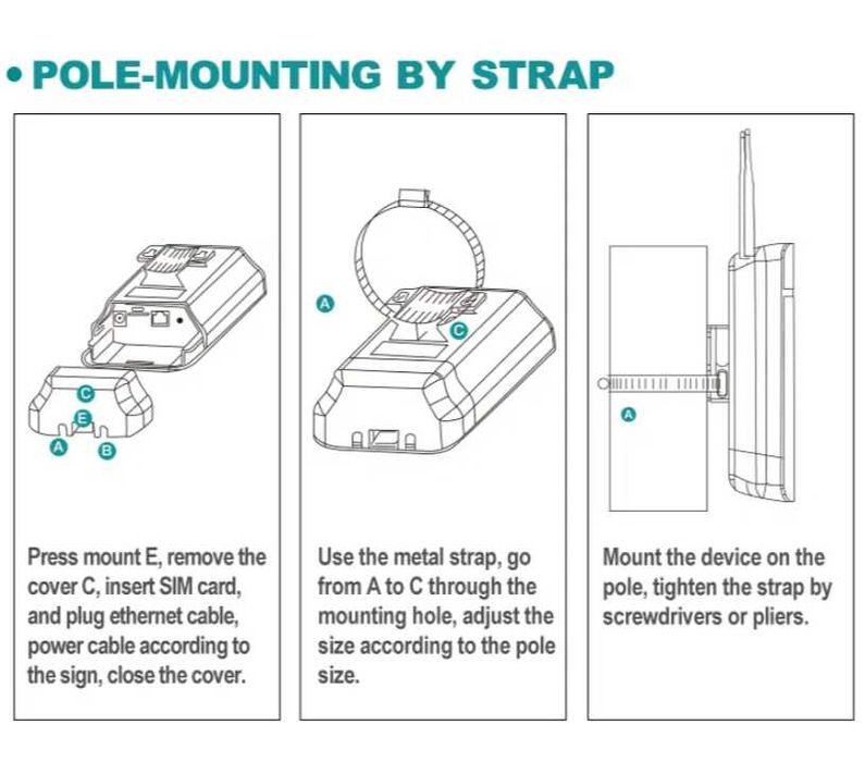 4G+ LTE Роутер интернет+ Модем Wi-FI> Защищенный корпус>Мощные Антенны