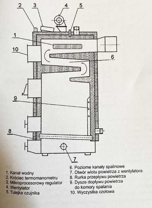 SOLIDNY Kocioł na DREWNO WĘGIEL 12 kw piec piece kotły klasa