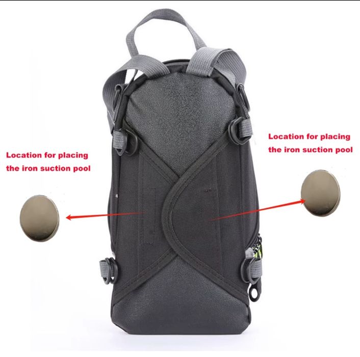 Мото сумка на бак з магнітами