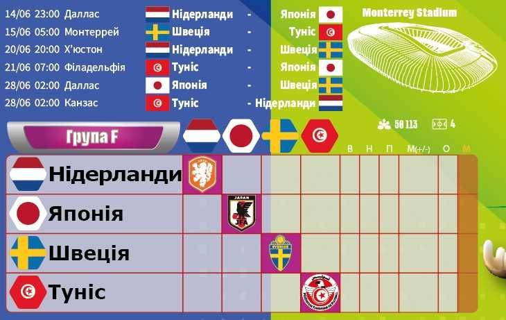 Плакат-календар Чемпіонат Світу з футболу 2026. Формат А2 (42х59,4 см)