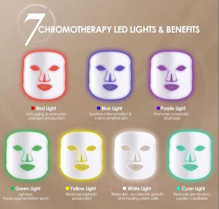 Светодиодная світлодіодна LED маска для лица