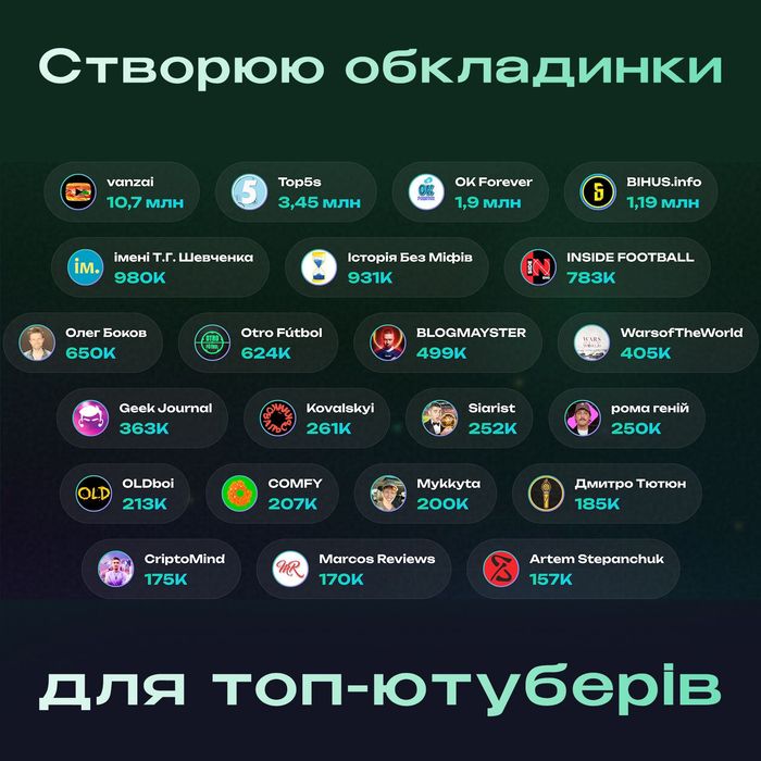 Прев'ю YouTube для каналів, які хочуть рости | Дизайн обкладинок