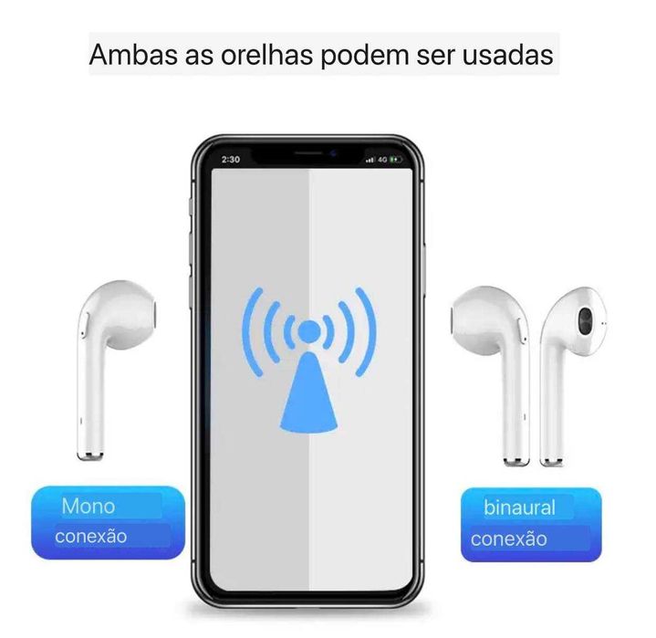 White I7 Earphones, Small Box64738417707906123