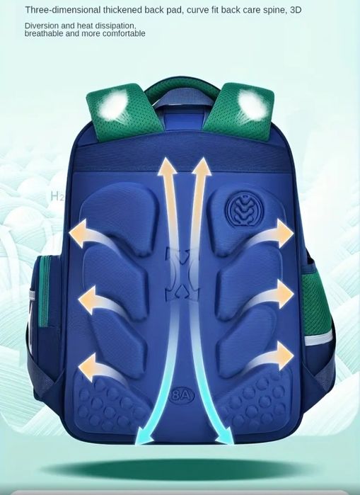 Рюкзак дитячий для 1-4 класів