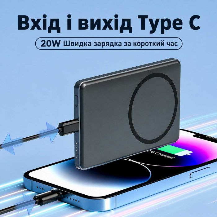 Повербанк MagSafe Ultra Slim Qi2 5000mAh 20w магнітний павербанк магсейф повербанк магсейф
