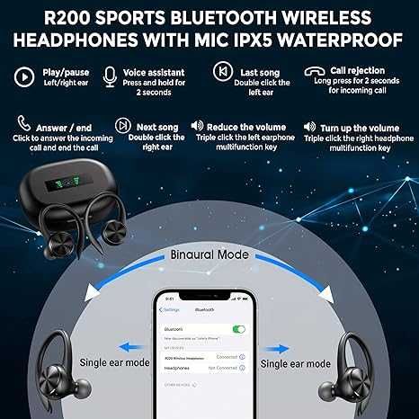 Słuchawki Bluetooth 5.3 Bezprzewodowe Wodoodporne IPX5 Mikrofon 825