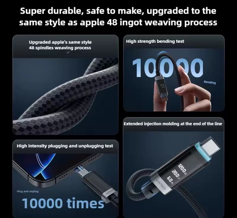 Кабель Cuktech 240 W Oled дисплей . Premium  !!!