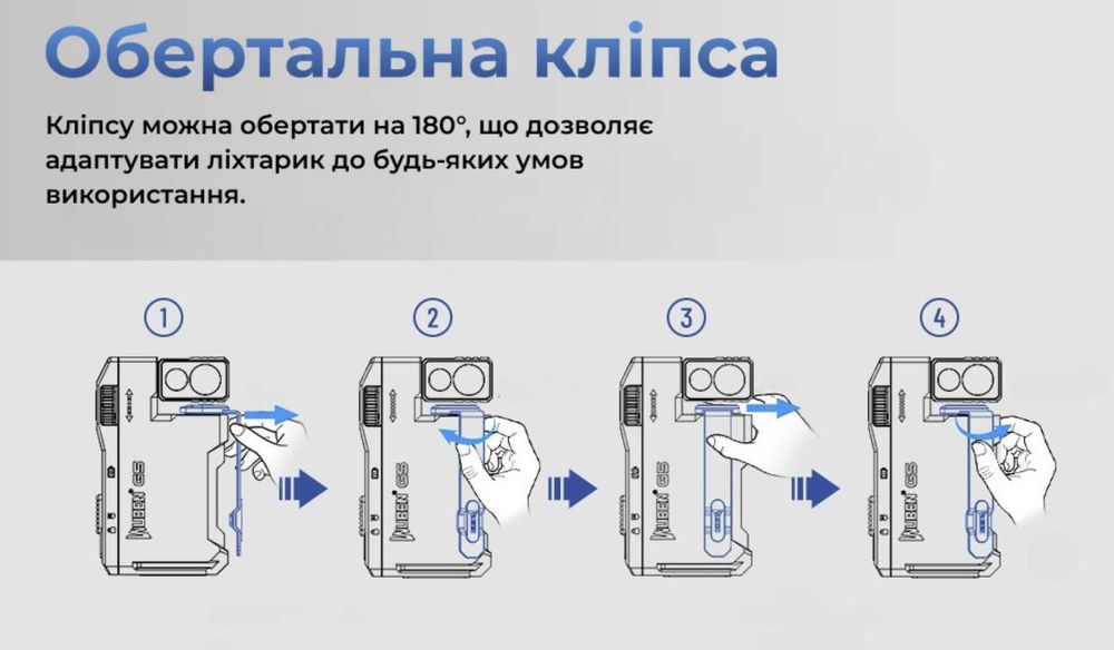 EDC ліхтарик WUBEN G5 400 люмен RGB Яскраве світло