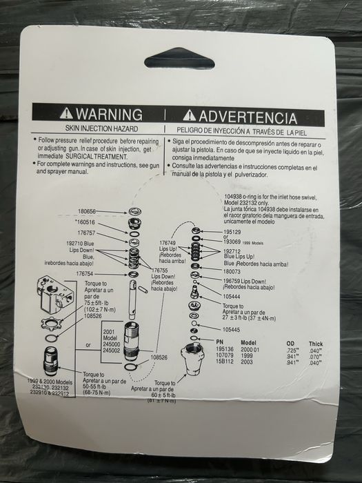 Фильтр Graco, baoba, ремкомплект 244194